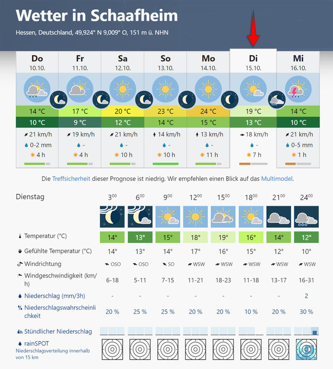 FireShot-Capture-036---Wetter-in-Schaafheim---meteoblue---www.meteoblue.thumb.jpg.71507a5ab7ef9ae99de72ec674b17445.jpg