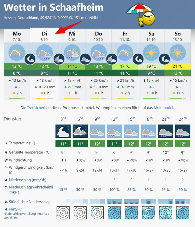 Wetter-in-Schaafheim.thumb.jpg.46d8a4cc22761eece6b674e0da34b26c.jpg