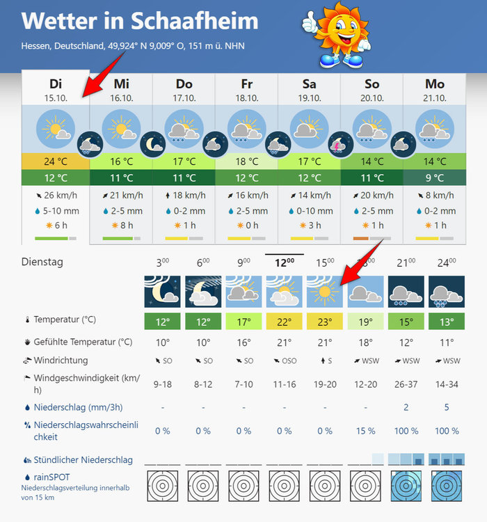 Wetter-in-Schaafheim.thumb.jpg.80db631c87e042e9aae9fae4b88ca76c.jpg